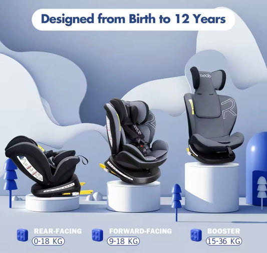Multi-Stage 360° Swivel Baby Car Seat for Newborns & Toddlers | ISOFIX & Belt Fit, Adjustable Harness