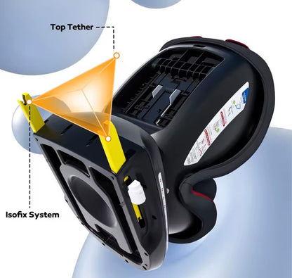 Multi-Stage 360° Swivel Baby Car Seat for Newborns & Toddlers | ISOFIX & Belt Fit, Adjustable Harness