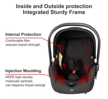 3 in 1 Baby Stroller – Lightweight Infant Travel System | Foldable Baby Carriage for Newborns & Toddlers | Compact Pushchair with Car Seat for Kids & Mothers